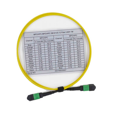 खरीदना  online manufacture